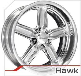 budnik wheels surfaced series hawk
