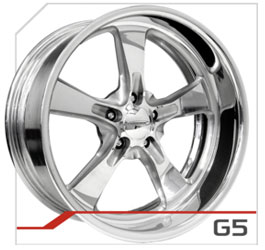 budnik wheels x-series G5
